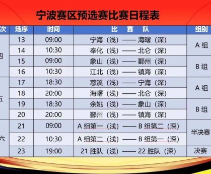 金年会官方网站-集结日浙江稠州调整名单以备CBA常规赛，状态回暖环节打磨，悬念犹存，阵容厚度经受考验的简单介绍